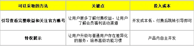 视频会员哪个好_视频会员哪个平台最好用_视频会员