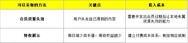 视频会员_视频会员哪个平台最好用_视频会员哪个好