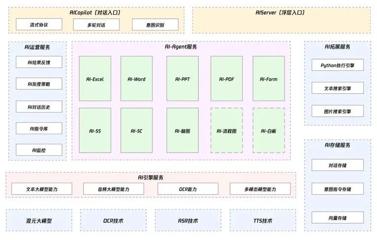 qq技术_qq技术_qq技术