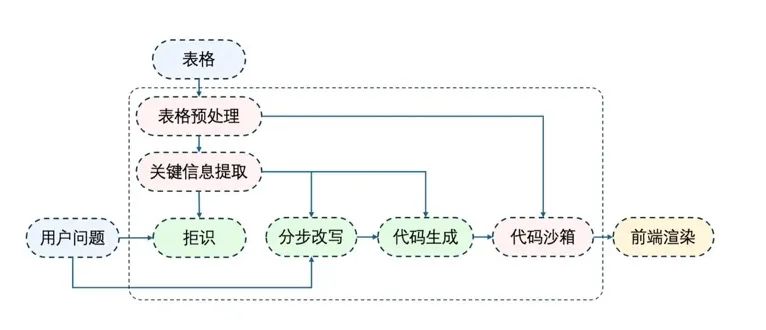 qq技术_qq技术_qq技术