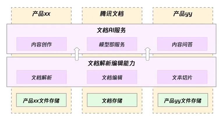 qq技术_qq技术_qq技术