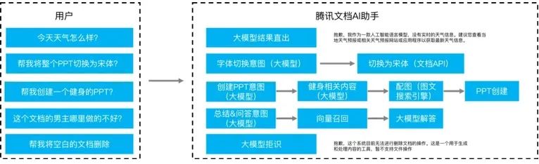 qq技术_qq技术_qq技术