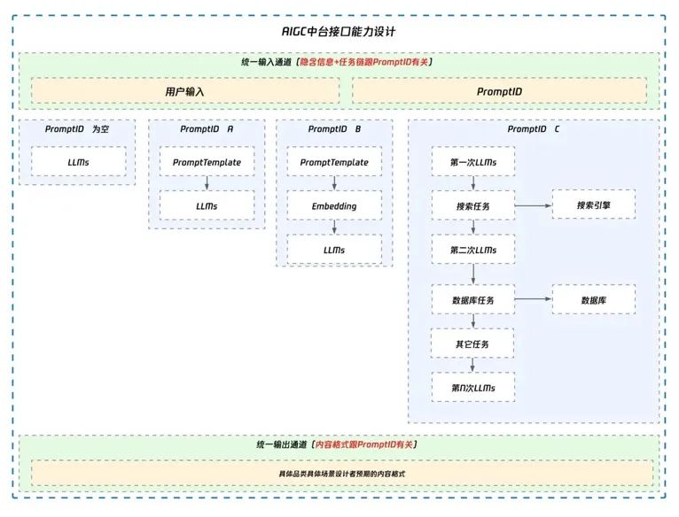 qq技术_qq技术_qq技术