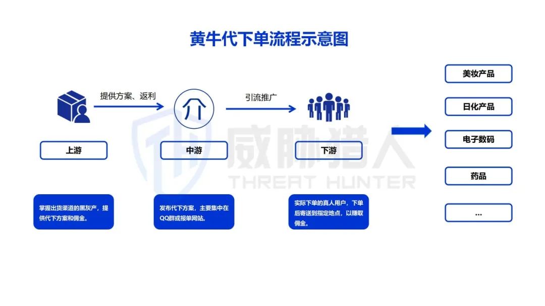 王者剪羊毛活动_羊毛活动_羊毛活动线报网