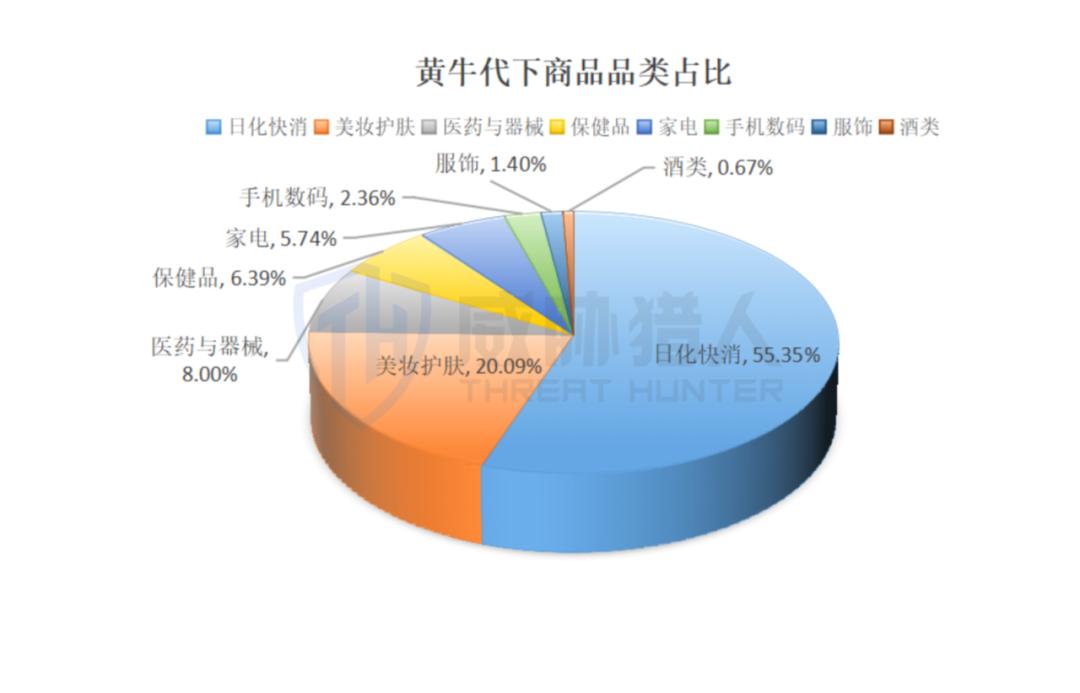 王者剪羊毛活动_羊毛活动线报网_羊毛活动