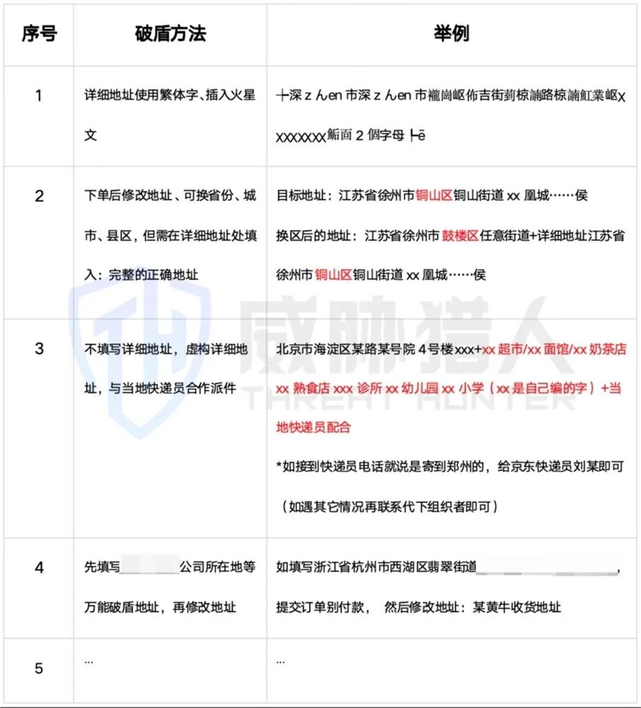 羊毛活动线报网_羊毛活动_王者剪羊毛活动