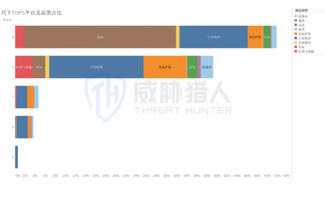 羊毛活动_羊毛活动线报网_王者剪羊毛活动