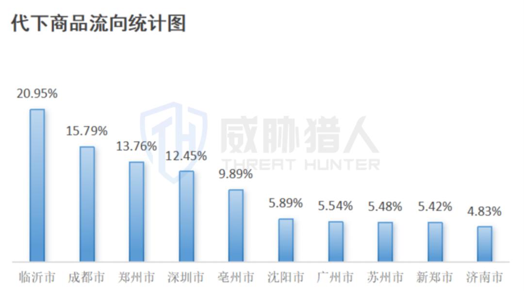 王者剪羊毛活动_羊毛活动线报网_羊毛活动