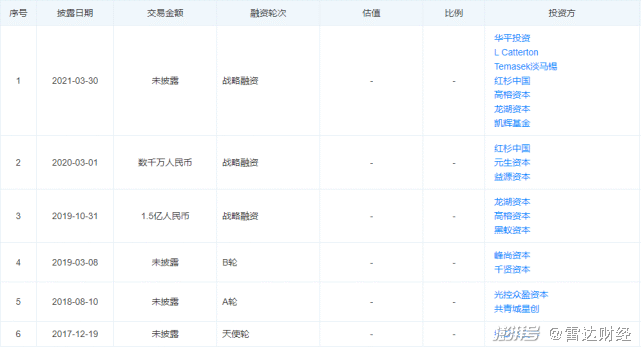 羊毛活动线报网_羊毛活动_庄周剪羊毛活动