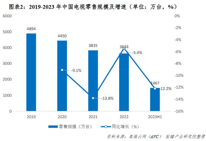 视频会员_视频会员哪个平台最好用_视频会员哪里买便宜