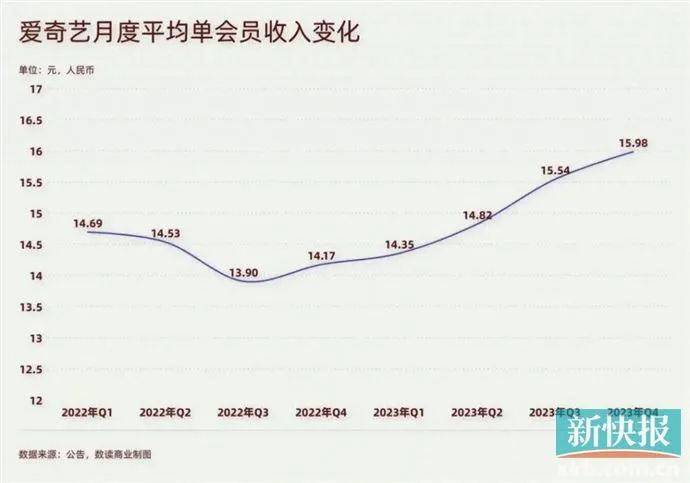 视频会员批发平台_视频会员_视频会员哪里买便宜