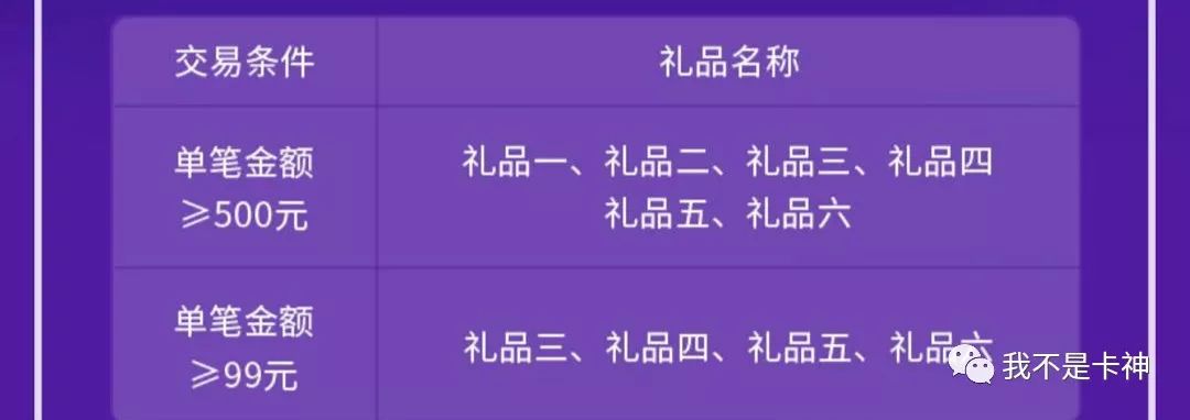 羊毛活动_庄周剪羊毛活动_王者剪羊毛活动