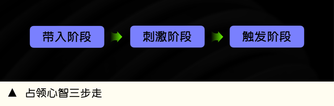 王者剪羊毛活动_羊毛活动_羊毛活动线报网