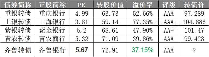 庄周剪羊毛活动_王者荣耀剪羊毛活动_羊毛活动