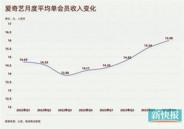 视频会员_视频会员哪里买便宜_视频会员哪个平台最好用