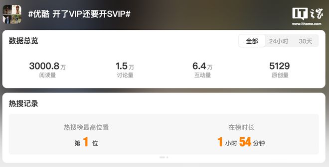 “优酷开了 VIP 还要开 SVIP”引热议，你能接受付费视频会员吗