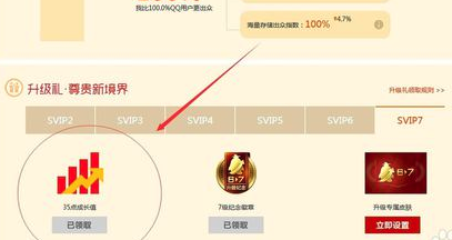 QQ超级会员升级到SVIP8需要多久