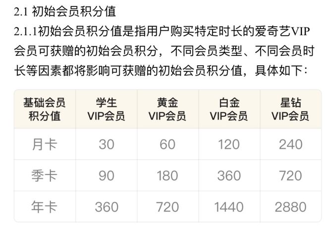 视频会员_视频会员免费领_视频会员哪个平台最好用