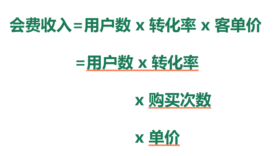 视频会员_视频会员低价充值平台_视频会员哪里买便宜