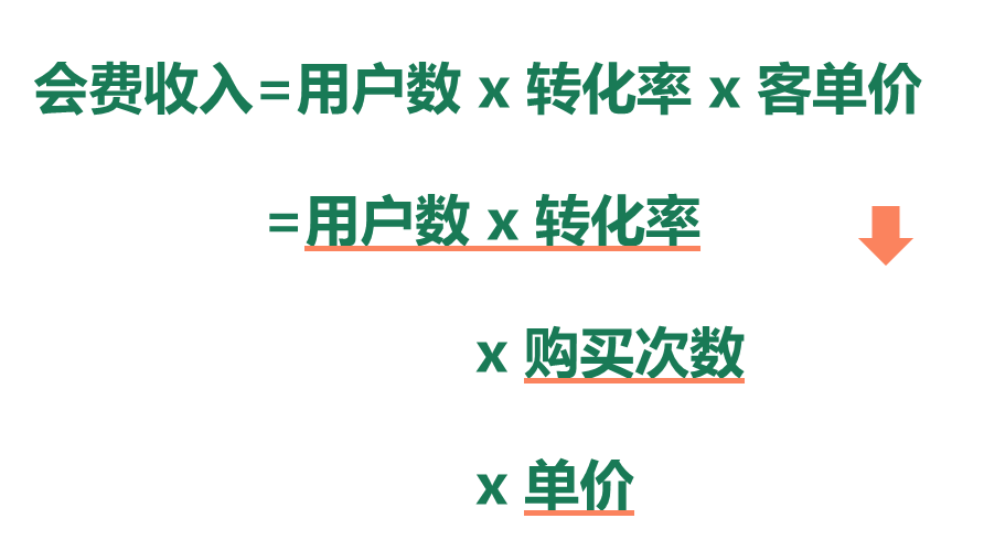 视频会员哪里买便宜_视频会员_视频会员低价充值平台