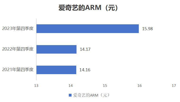 视频会员_视频会员批发平台_视频会员哪个平台最好用