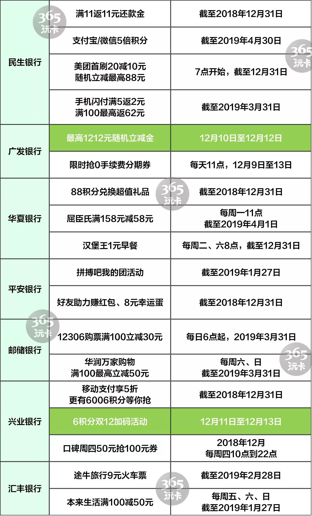 羊毛活动_羊毛活动分享平台_庄周剪羊毛活动