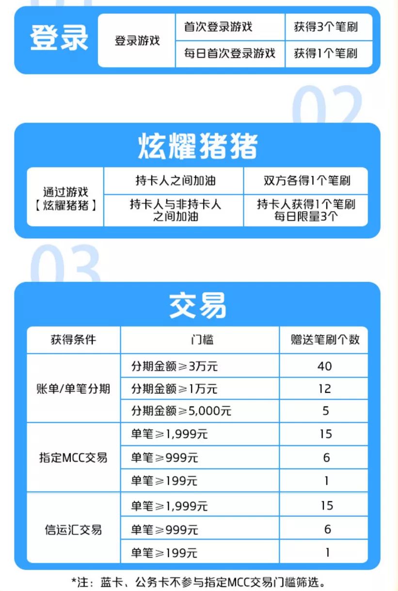 羊毛活动分享平台_羊毛活动_庄周剪羊毛活动