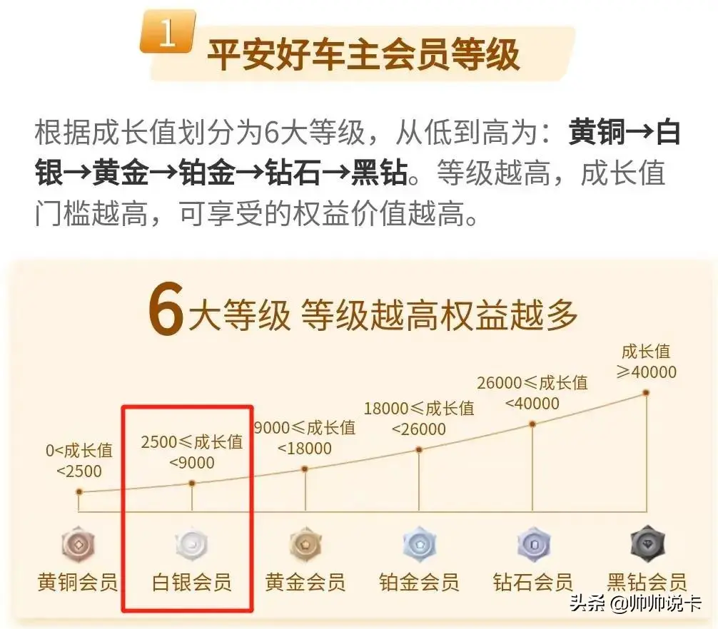 羊毛活动_王者荣耀薅羊毛活动_羊毛活动分享平台