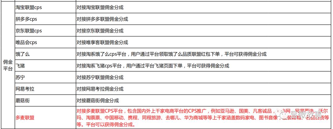 王者荣耀剪羊毛活动_王者剪羊毛活动_羊毛活动