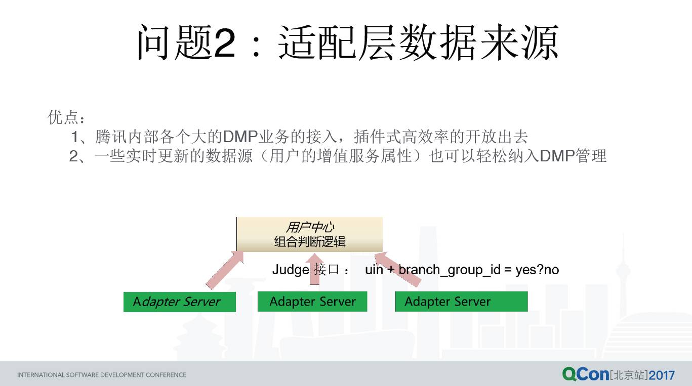 qq技术_qq技术_qq技术