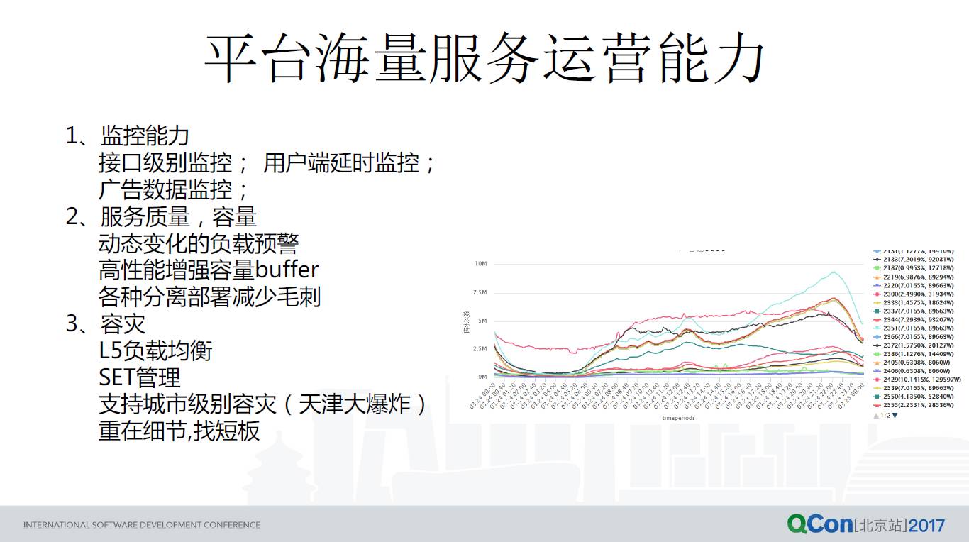 qq技术_qq技术_qq技术