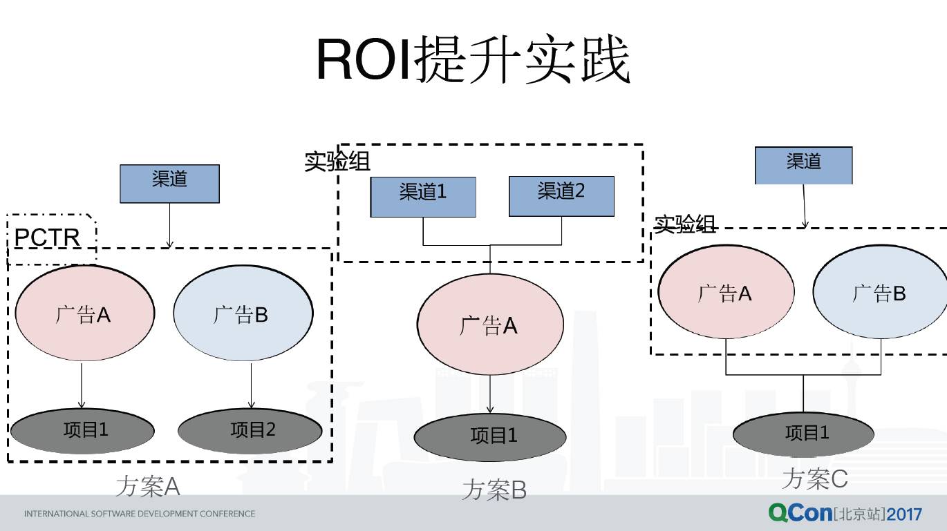 qq技术_qq技术_qq技术