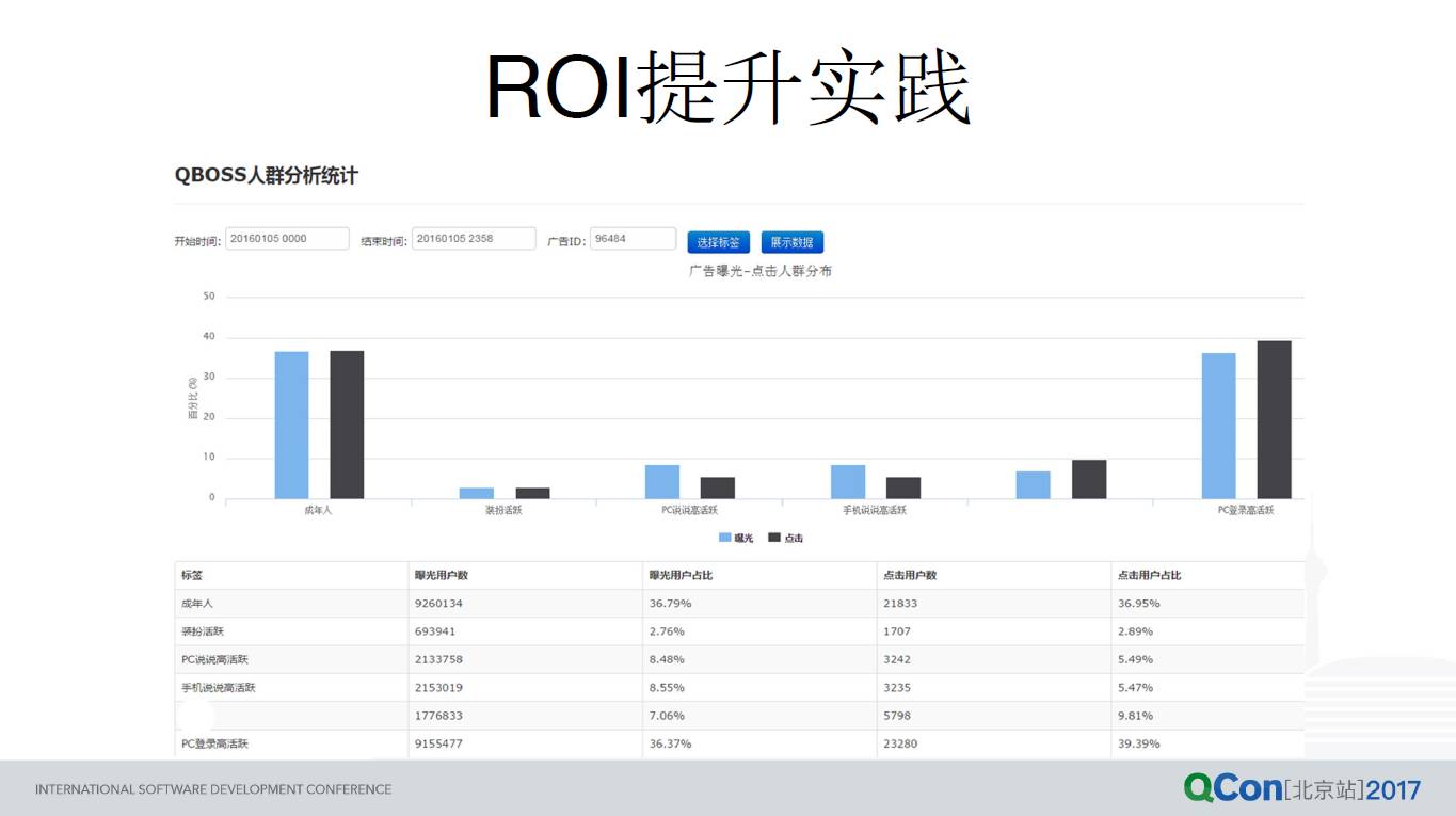 qq技术_qq技术_qq技术