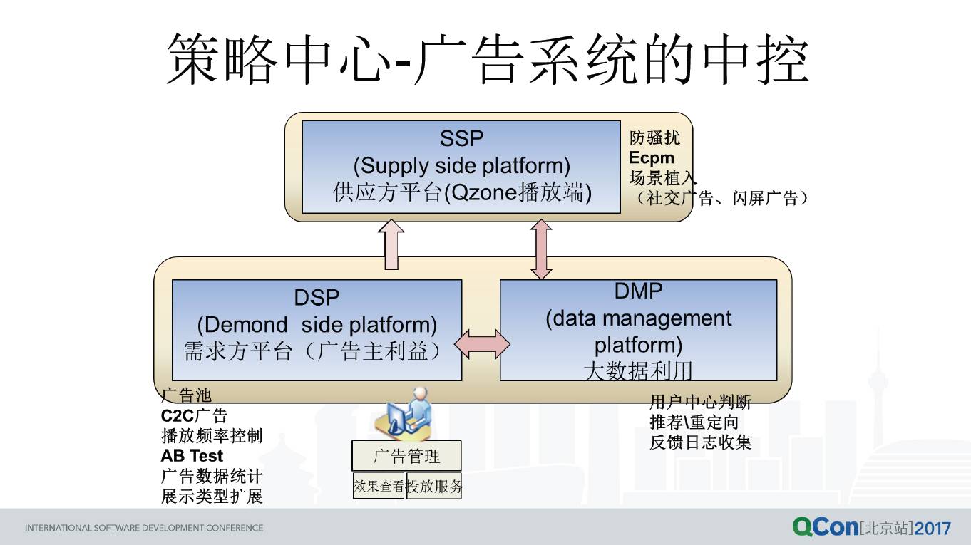 qq技术_qq技术_qq技术