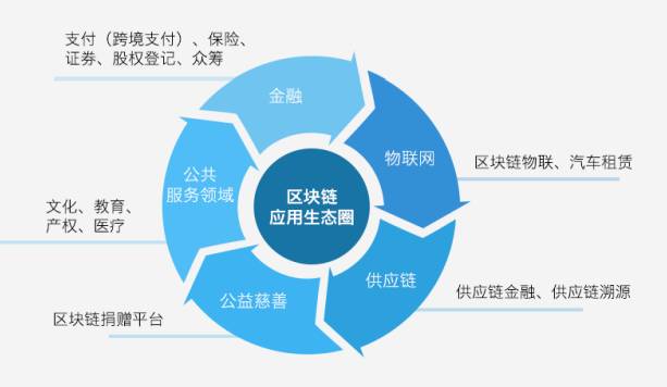 qq技术_qq技术_qq技术