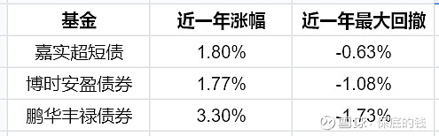 羊毛活动_羊毛活动分享平台_王者剪羊毛活动