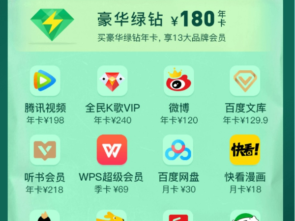 qq绿钻_绿钻qq音乐有什么用_绿钻qq音乐与vip的区别