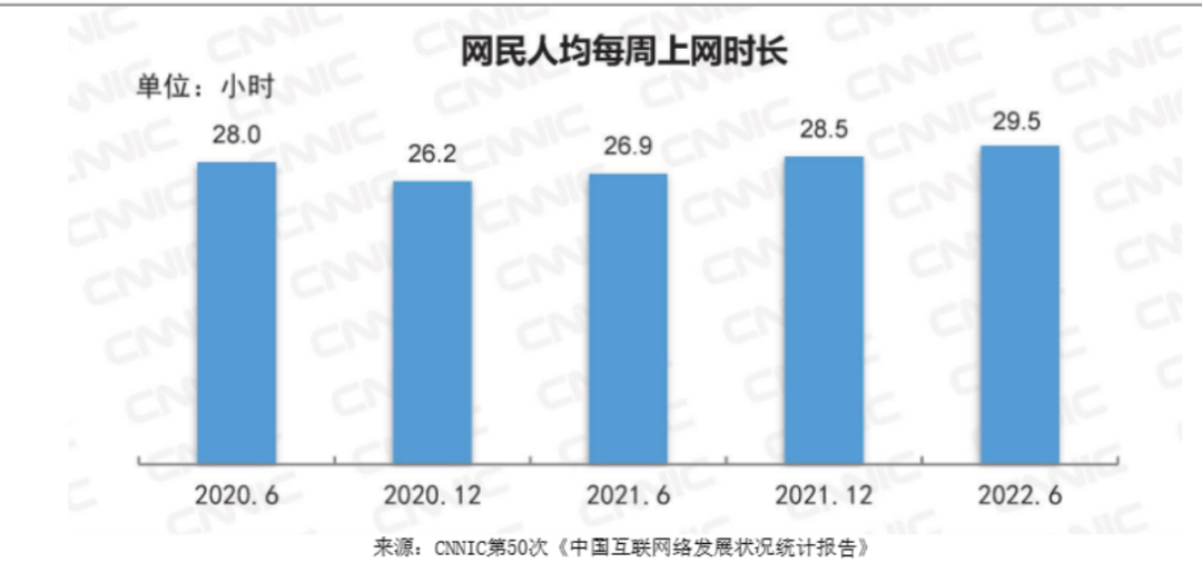 视频会员怎么关闭自动续费_视频会员哪个平台最好用_视频会员