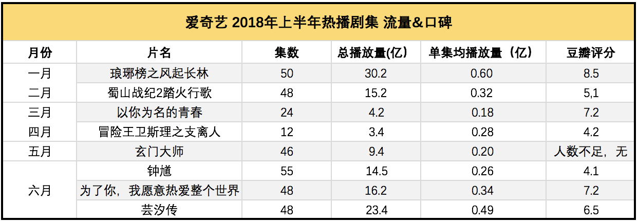 视频会员_视频会员批发平台_视频会员卡盟