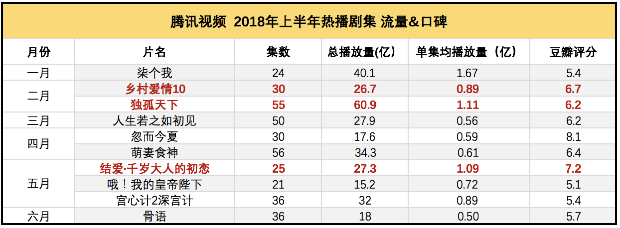 视频会员哪个平台最好用_视频会员哪里买便宜_视频会员