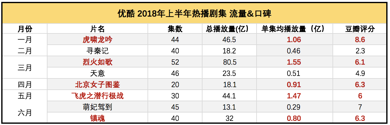 视频会员哪个平台最好用_视频会员哪里买便宜_视频会员