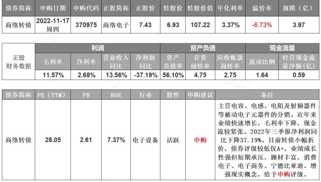 羊毛活动_羊毛活动分享平台_羊毛活动线报