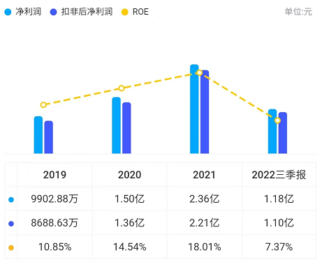 羊毛活动线报_羊毛活动_羊毛活动分享平台