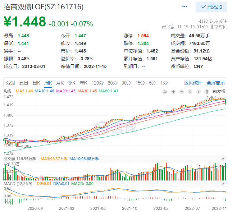 羊毛活动线报_羊毛活动分享平台_羊毛活动