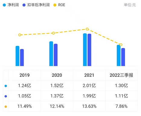 羊毛活动分享平台_羊毛活动_羊毛活动线报