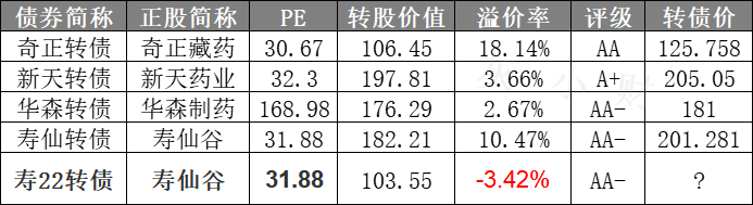 羊毛活动_羊毛活动分享平台_羊毛活动线报