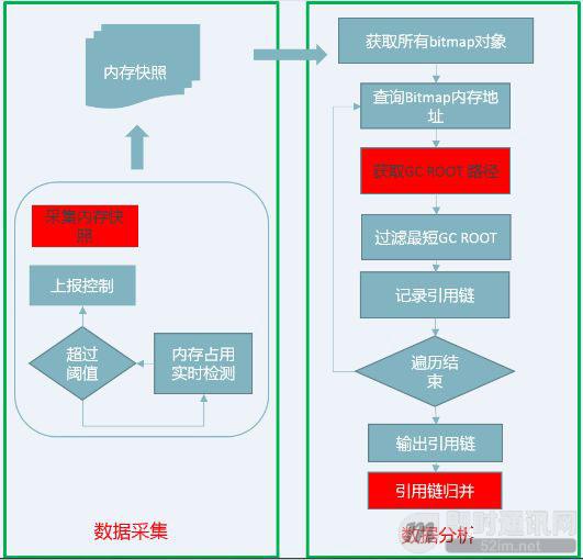 qq技术_qq技术_qq技术