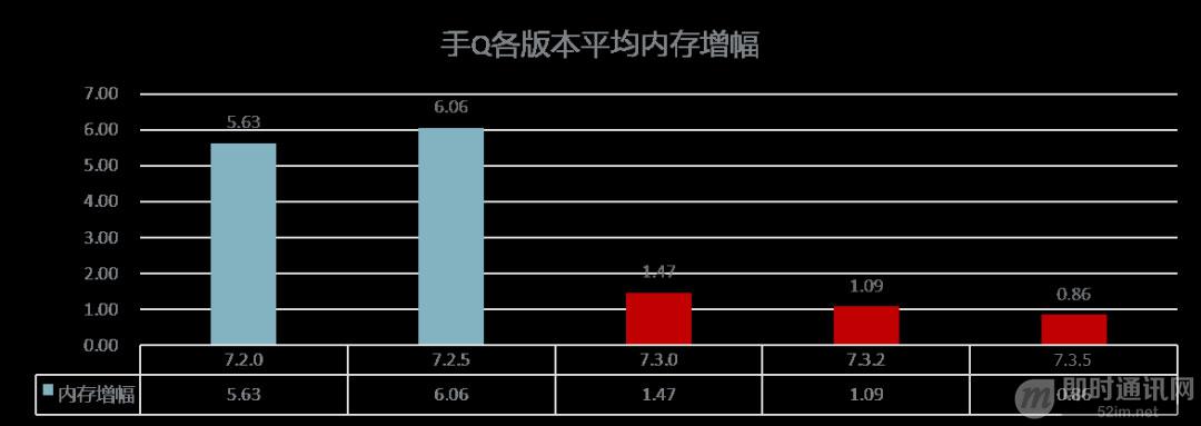 qq技术_qq技术_qq技术