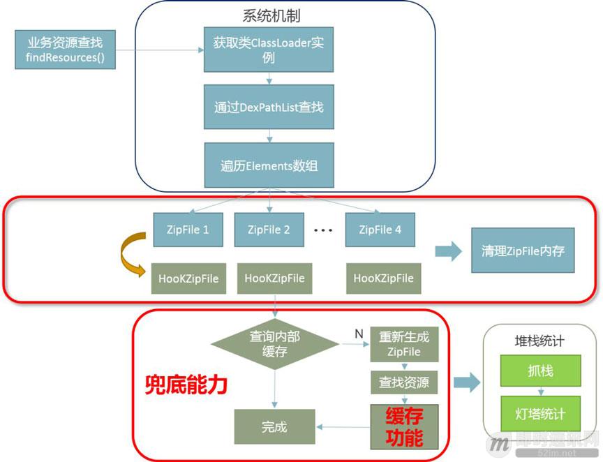 qq技术_qq技术_qq技术