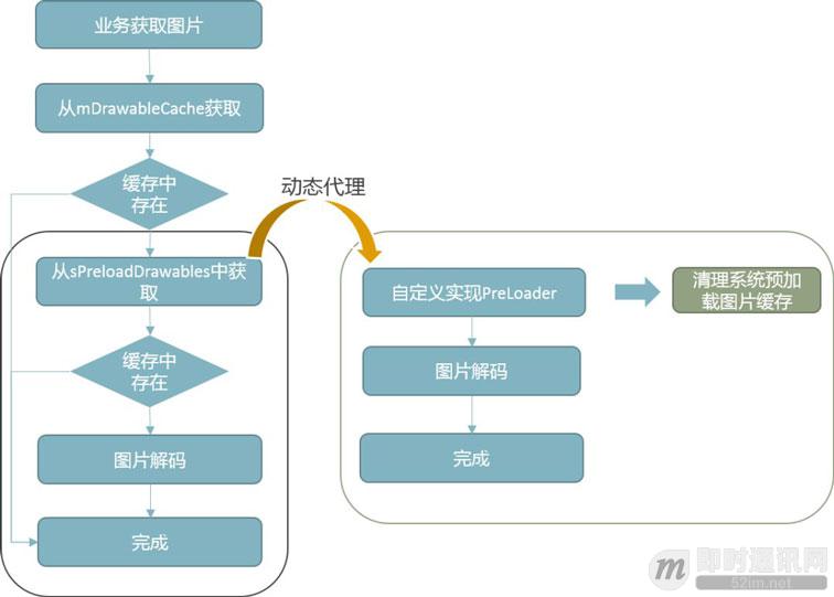 qq技术_qq技术_qq技术